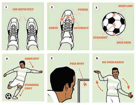Kicking A Soccer Ball Tips And Techniques