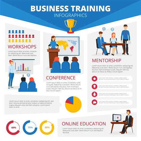 Modern Business Training Infographic Presentation Poster 484698 Vector