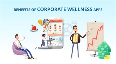 Benefits Of Corporate Wellness Apps Circlecare
