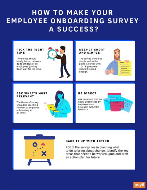 Make Employee Onboarding Survey A Success