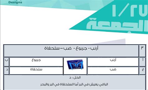 بحث عن رنين اوفن 11. تجميع الجمعة 27 / 1/ 1438 لفظي محلول وغير محلول - التفوق