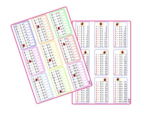 11.402 kostenlose arbeitsblätter für mathematik zum ausdrucken Maßeinheiten Tabelle Zum Ausdrucken