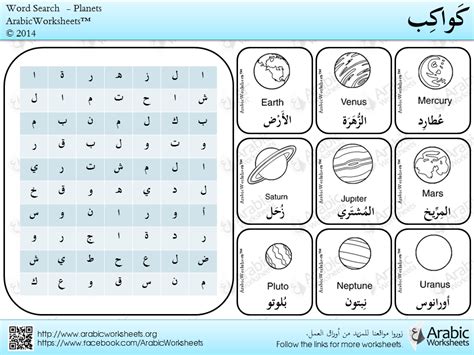 Arabic Alphabets And Numbers With Pictures On Them Including The