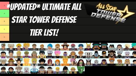 List Of All Star Tower Defense Codes Roblox Astd My XXX Hot Girl