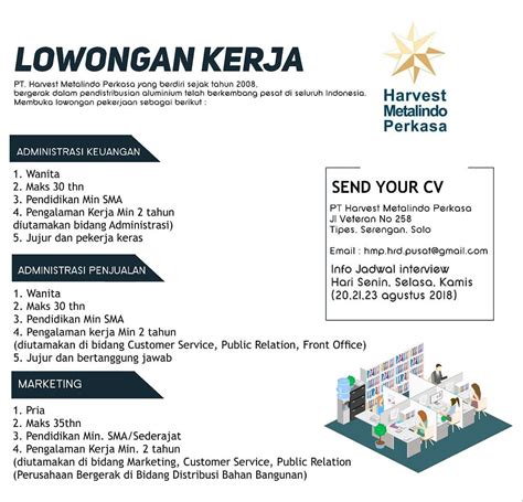 Jatim national job & career festival job for career 2016. Info Lowongan Kerja ( Loker ) Terbaru Di Solo Hari Ini ...