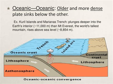 Ppt Chapter 9 Plate Tectonics Powerpoint Presentation Free Download