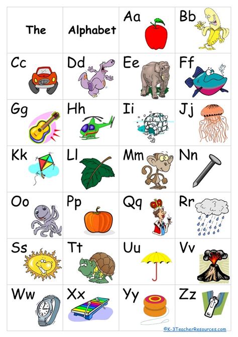 Simple Alphabet Chart