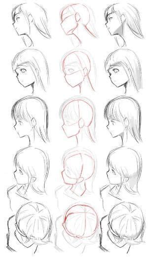 How To Draw A Face From Side Profile View Female Girl Female