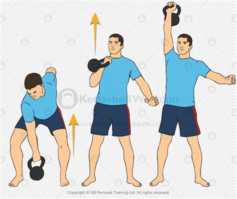 21 Kettlebell Exercises For Magnificent Legs With Workout Ideas Bút