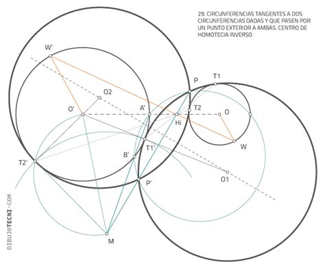 Circunferencias Tangentes A Dos Circunferencias Dadas Por Puntos