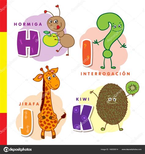 Impara a pronunciare qualsiasi parola dello spagnolo. Alfabeto spagnolo. Formica, domanda, giraffa, kiwi ...