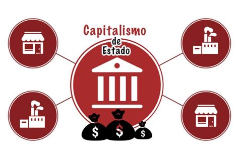 Capitalismo De Estado