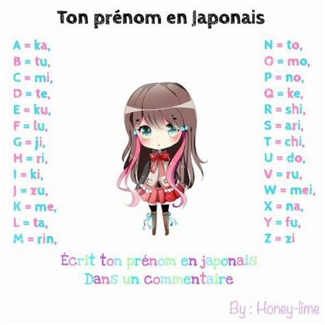 Votre Pr Nom Fa On Manga Anime Et Manga Amino