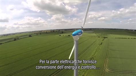 Wes50 Wind Turbine New Cover Edition It Youtube