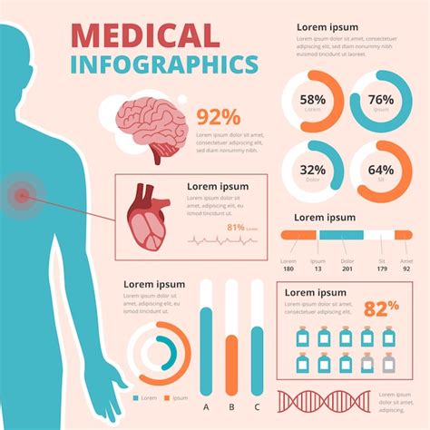 Free Vector Medical Infographic Template
