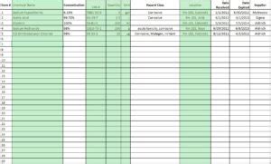 Free Sample Chemical Inventory List Templates Printable Samples