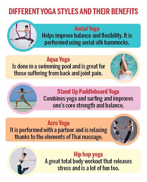 Different Types Of Yoga And Benefits YogaWalls