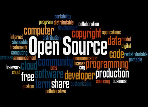 Gartner: The Crucial Role of Open Source Software License Compliance