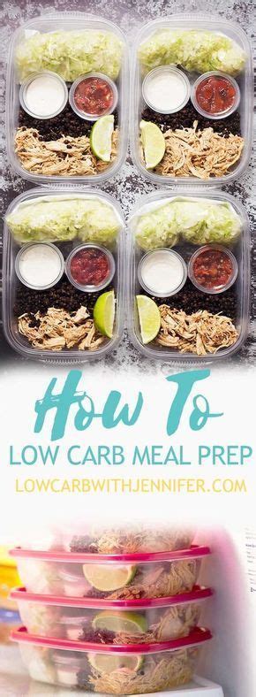 A Guide To Easy Meal Prep That Will Show Everything You Might Want To