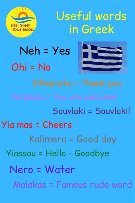 Greek Words And Meanings