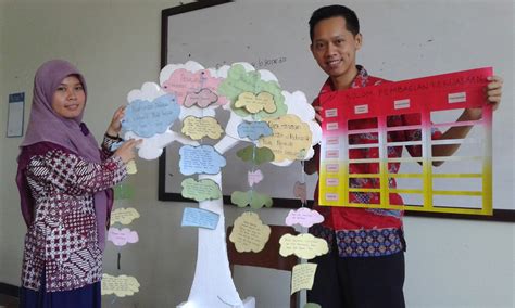 Pengertian inovasi inovasi menurut schumpeter memiliki arti, usaha mengkreasikan dan mengimplementasikan s. MEDIA KREATIF KREASI PESERTA PPG SM-3T PRODI PPKN ...