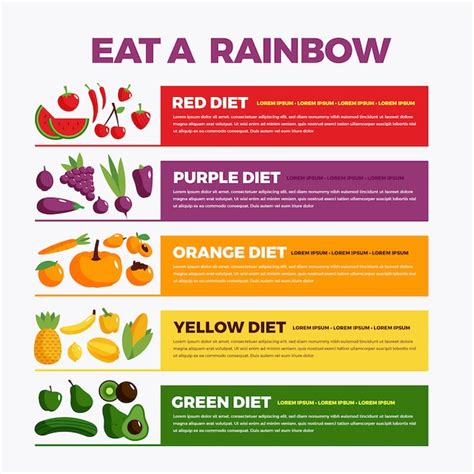 Free Vector Eat A Rainbow Diet Infographic