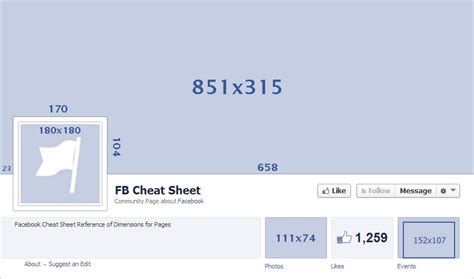 The Ultimate Cheat Sheet For Facebook Image Sizes Infographic Reverasite