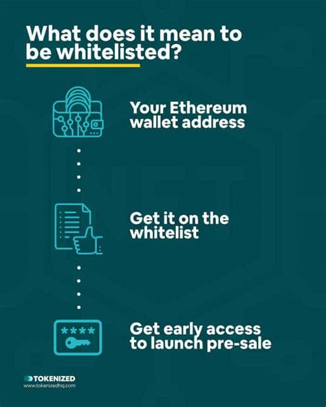 Nft Whitelist What Does It Mean — Tokenized