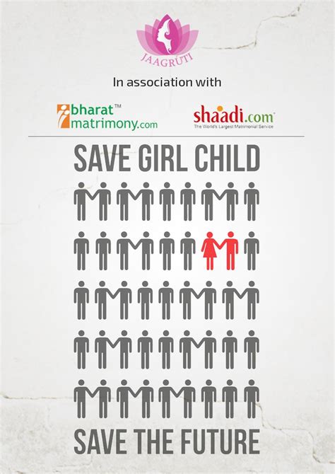 Save Girl Child Campaign Poster Campaign Posters Foundation Logo Words