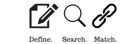 Define Search Match Company Connecting