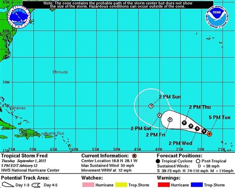 Soon to tropical storm fred ретвитнул(а). Tropical Storm Fred 2015 track takes storm into open ...