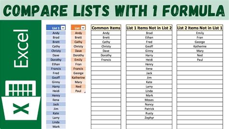 Compare Two Lists And Find Matches And Differences With 1 Formula Excel