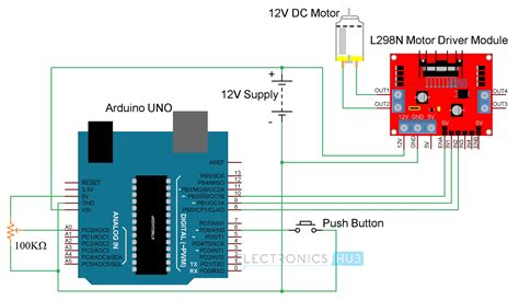 Engine Control Unit Block Diagram | My Wiring DIagram