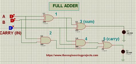 Bit Full Adder Using Logic Gates In Proteus The Engineering Projects