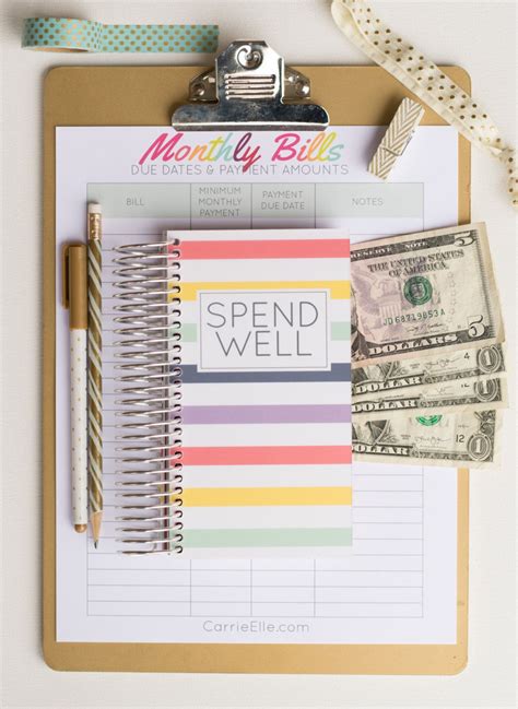 Get Your Finances Under Control With The Spend Well Budgeting System