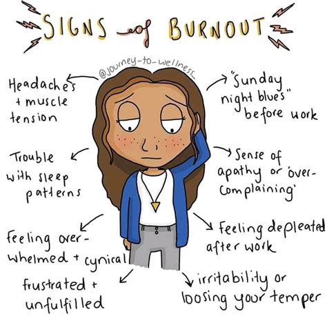 Signs Youre Burned Out Daily Infographic
