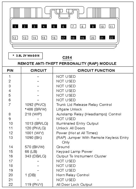 The actual wiring of each system circuit is. 97 Ford Ranger Radio Wiring Diagram - Wiring Diagram Networks