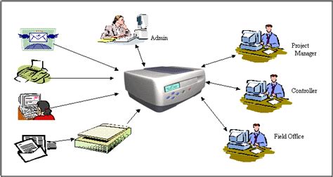 Check spelling or type a new query. ecabinet