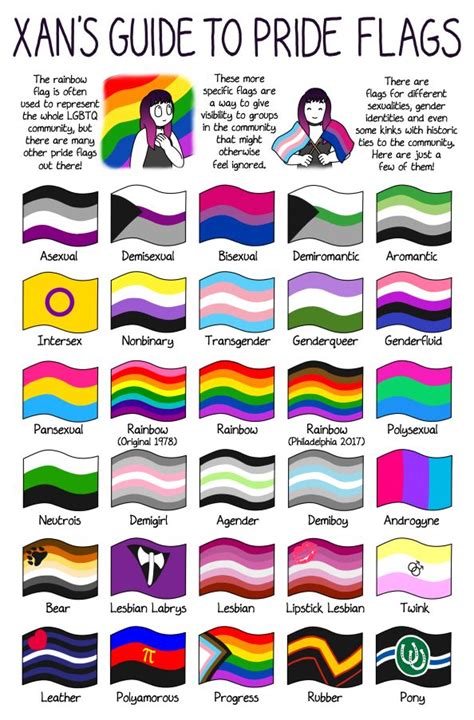 Pin On LGBTQ PRIDE FLAGS