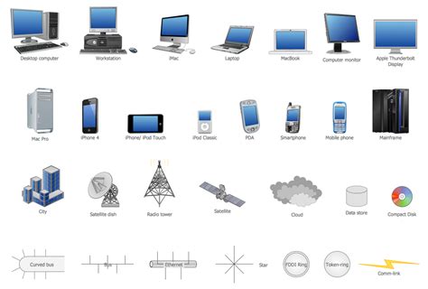 Cisco Network Design Cisco Icons Shapes Stencils Symbols And Design