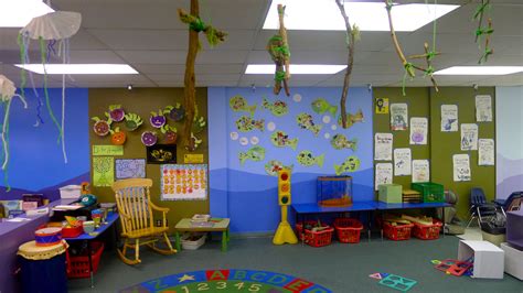 Kindergarten Classroom Ideas Kindergarten