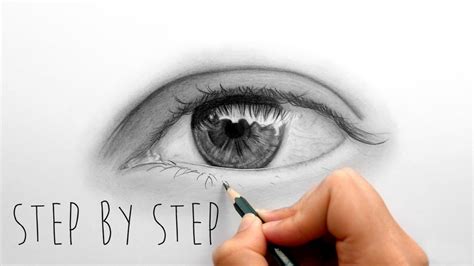 Step By Step How To Draw Shade A Realistic Eye With