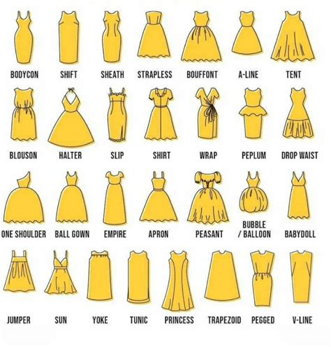 Какие бывают виды платьев 89 фото