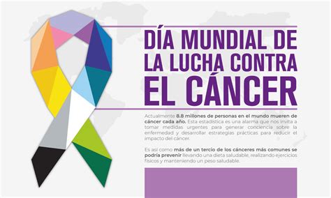 Jornada académica Día mundial de lucha contra el cáncer Fundación