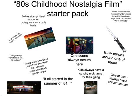 80s Childhood Nostalgia Film A Starter Pack Rstarterpacks