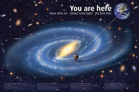 Milky Way You Are Here