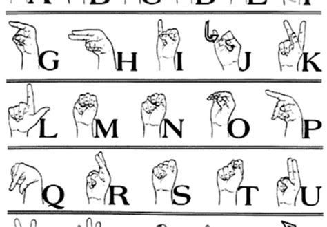 We always wondered how to say, mom's spaghetti in american sign language. Teach you how to spell your name in american sign language ...