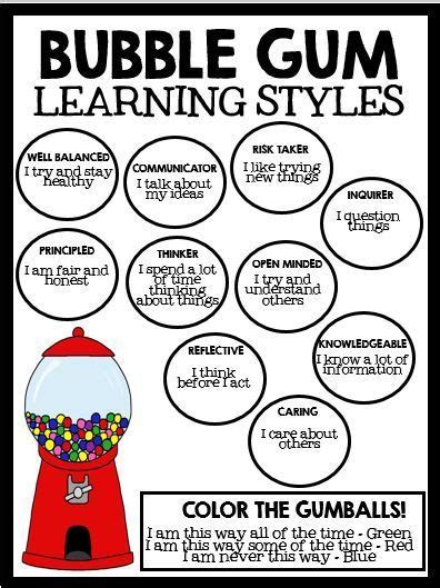 Pyp Student Sheet Learning Styles Learning Styles Activities