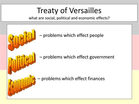 Ppt The Impact Of The Treaty Of Versailles On Germany Powerpoint