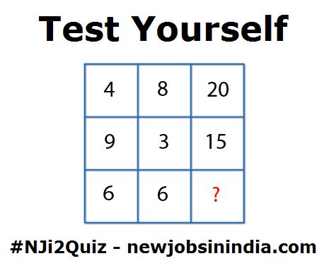 Evaluate your aptitude test 1 test answering skills by trying the online aptitude sample test 1 and know your score. Pin on New jobs in india